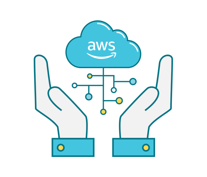 AWS Support Provider